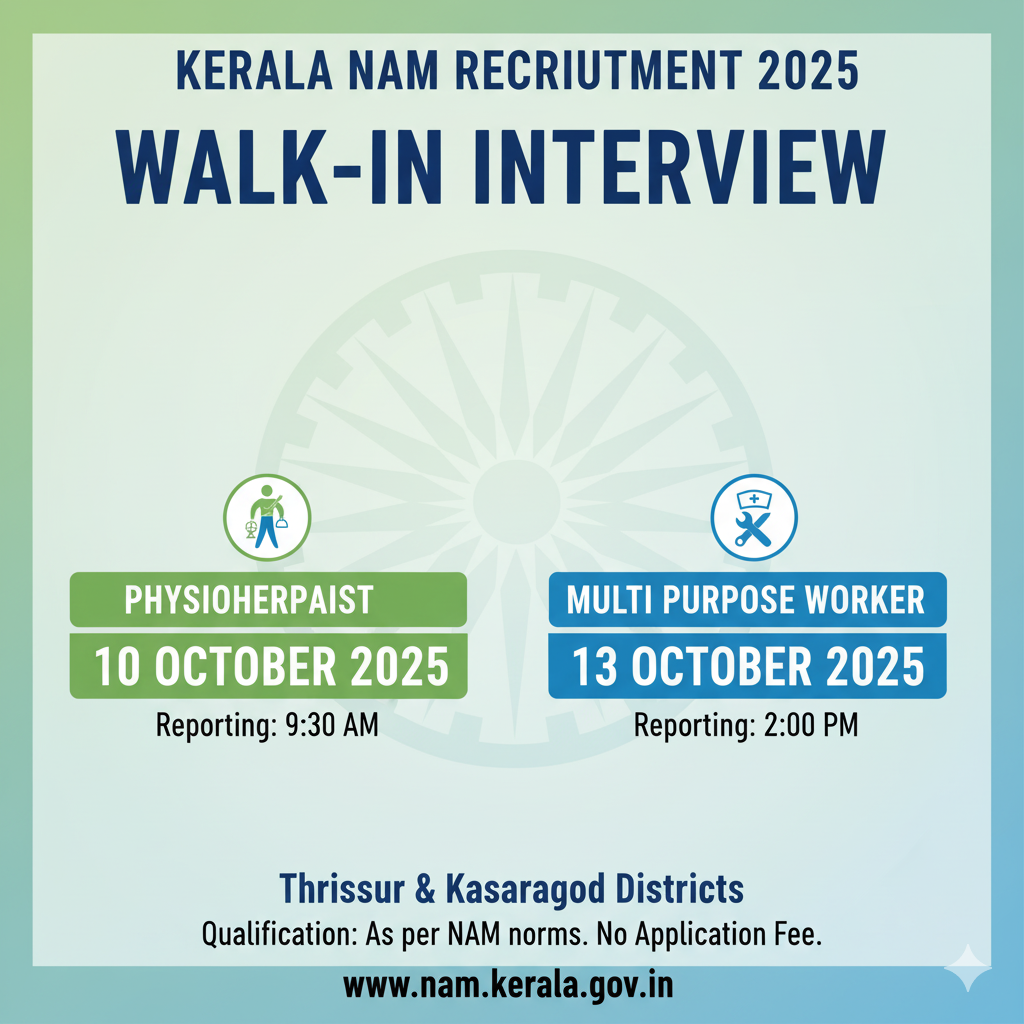 Kerala National Ayush Mission (NAM) Recruitment 2025