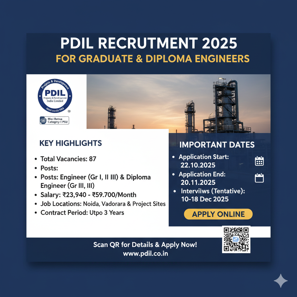 PDIL Recruitment 2025