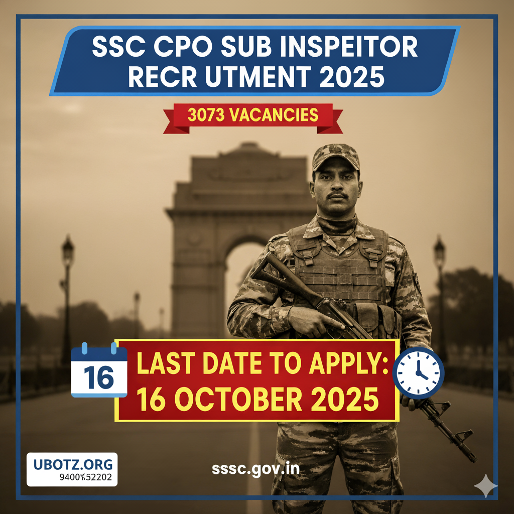 SSC CPO Sub Inspector SI Recruitment 2025: Complete Notification, Eligibility, Exam Pattern, Syllabus, Salary, and Apply Online