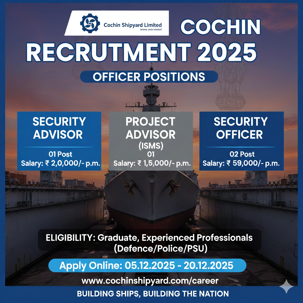 Cochin Shipyard Recruitment 2025